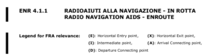 Free Route Airspace
