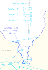 TMA di Milano