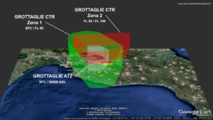 La Control Zone di Grottaglie