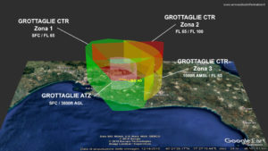La Control Zone di Grottaglie
