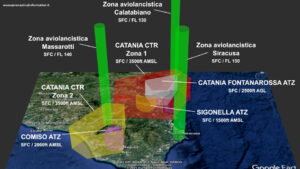 Control zone di Catania