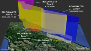 Control Zone di Bologna