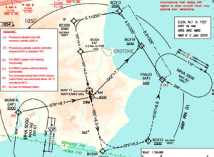 Aeroporti di catania e Crotone