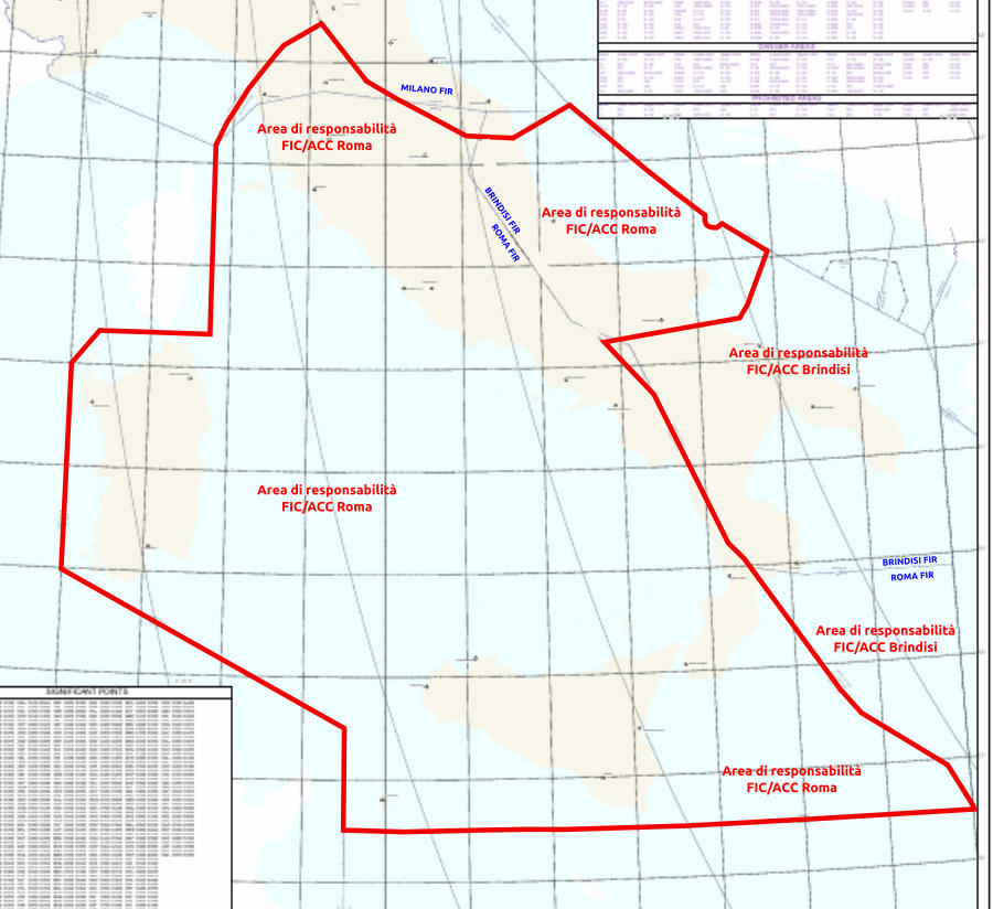 Aree di responsablità delle FIC/ACC italiane