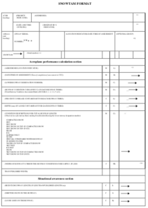 Global Reporting Format