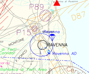 Aeroporti di Ravenna e Thiene