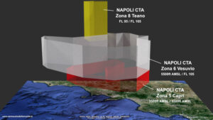 La Control Area di Napoli