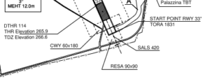 Aeroporti di Taranto e Foggia