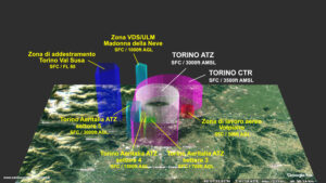 La Control Zone di Torino
