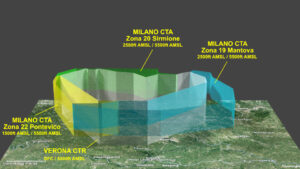 La Control Zone di Verona