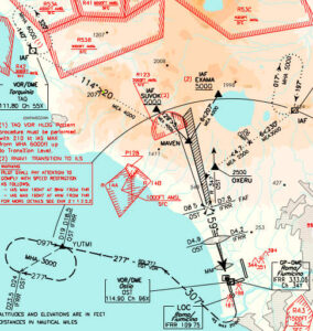 Procedure di avvicinamento di Roma Fiumicino