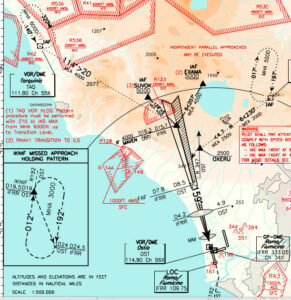 Procedure di avvicinamento di Roma Fiumicino