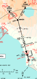 Procedure di avvicinamento di Roma Fiumicino