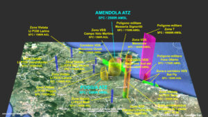Control Zone di Amendola