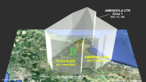 Control Zone di Amendola