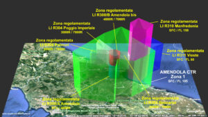 Control Zone di Amendola