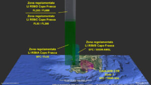 Control Zone di Cagliari