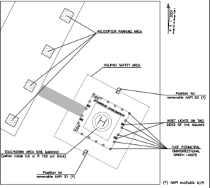Aeroporti di Lugo e Carpi