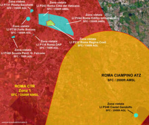 Control Zone di Roma
