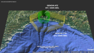 Control Zone di Genova