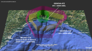 Control Zone di Genova