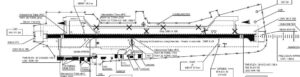 Aeroporti di Olbia e Ancona