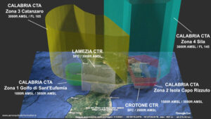 Control Area Calabria