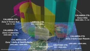 Control Area Calabria