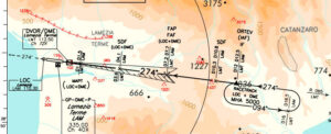 Info aeronautiche di Lamezia Terme