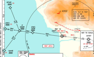 Info aeronautiche di Lamezia Terme