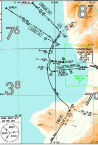 Info aeronautiche di lamezia Terme