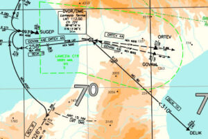 Info aeronautiche di Lamezia Terme