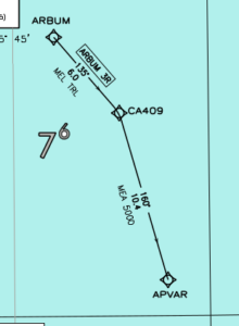Info aeronautiche di Lamezia terme