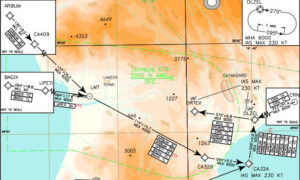 Info aeronautiche di Lamezia Terme