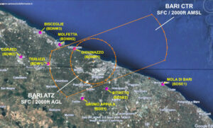 Control Zone di Bari