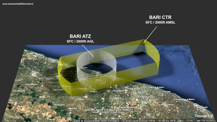 Control Zone di Bari