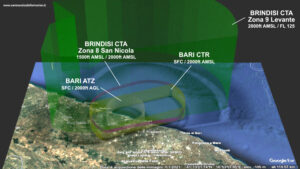 Control Zone di Bari