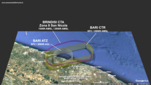 Control Zone di Bari