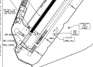Aeroporti di Palermo e Pisa
