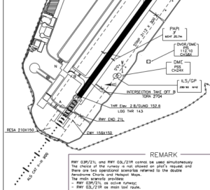 Aeroporti di Palermo e Pisa