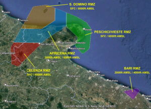 Radio Mandatory Zone - RMZ