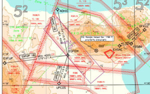 Radio Mandatory Zone - RMZ