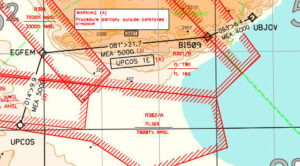 Radio Mandatory Zone -RMZ